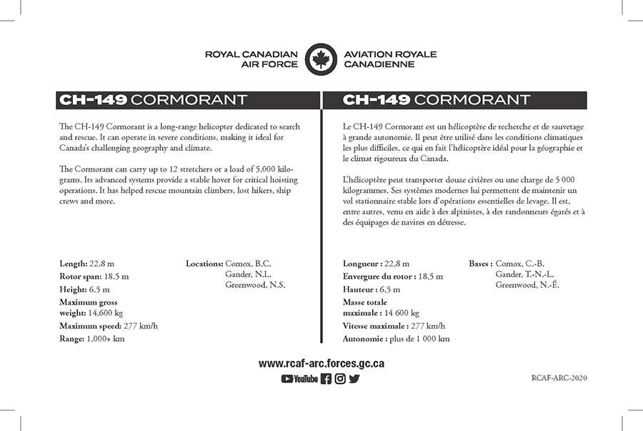 CH-149 Cormorant fact sheet details