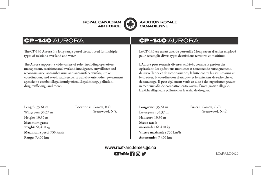 Précisions au sujet de la fiche technique du CP-140 Aurora