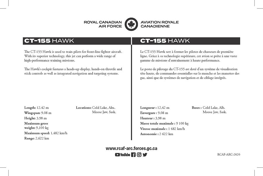 Précisions au sujet de la fiche technique du CT-155 Hawk