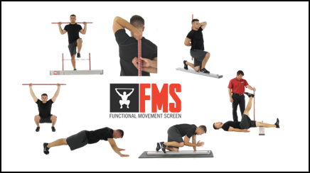 A composite of images of a man doing a series of functional movements, and having those movements measured. PHOTOS: Submitted 