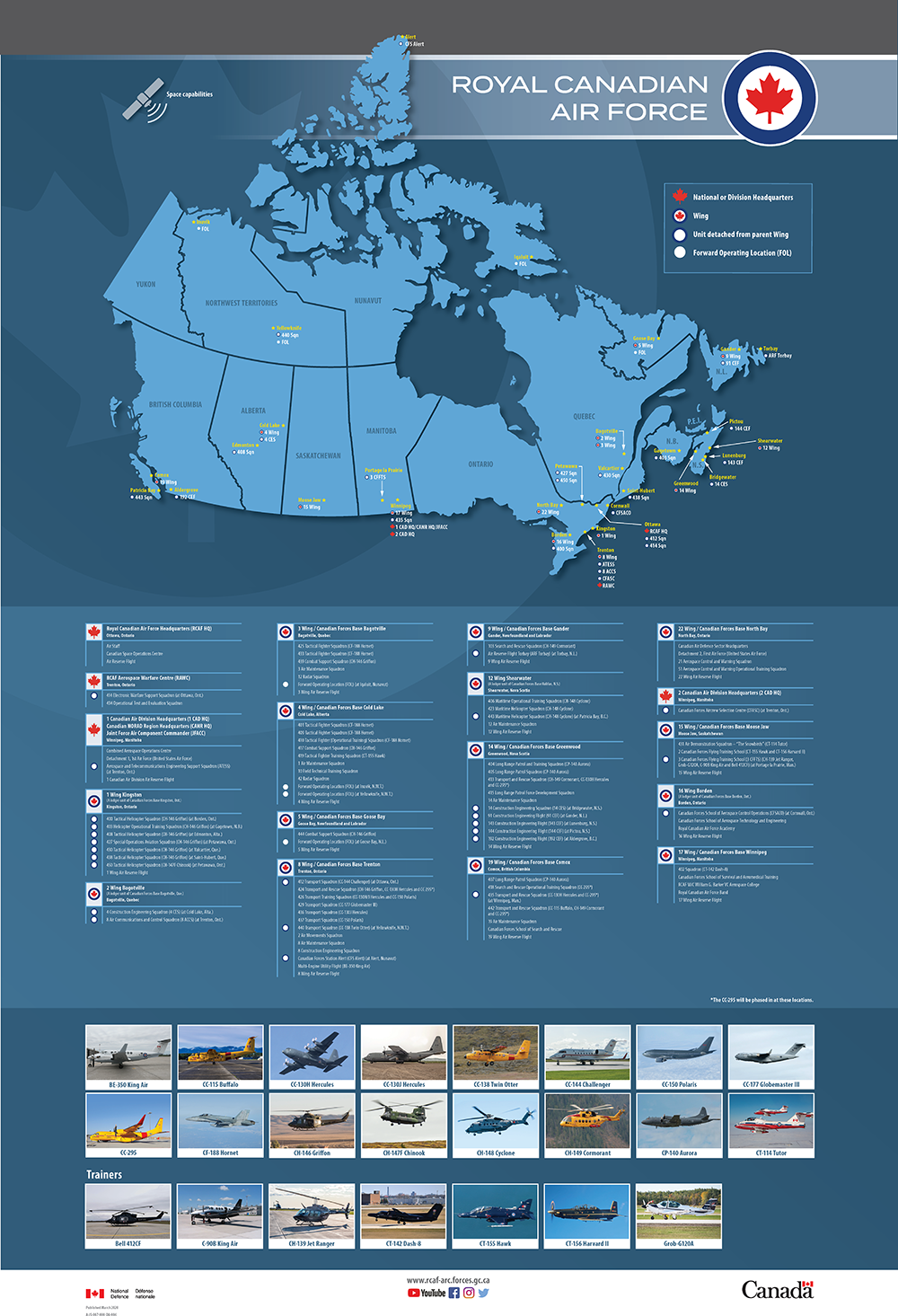 RCAF map