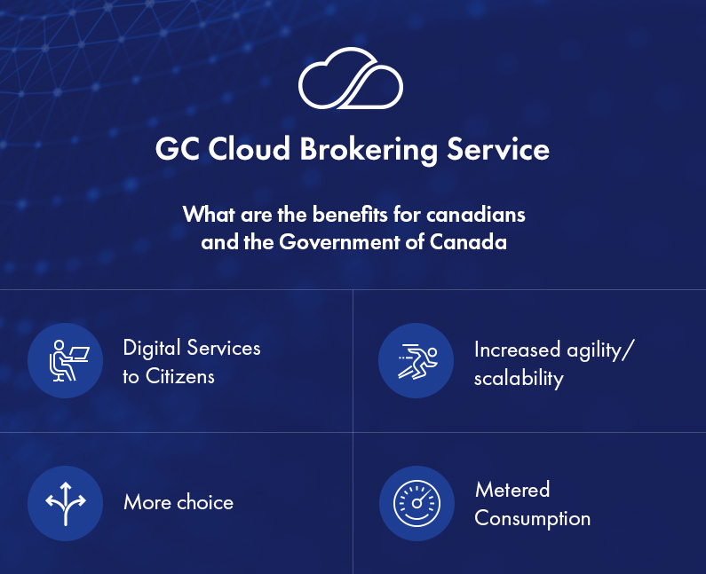 GC cloud brokering service