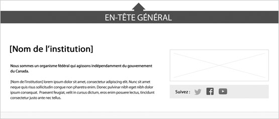 Image de l’identification d'un organisme indépendant indiquant les composants de sa structure. Lire de haut en bas et de gauche à droite. Plus de détails au sujet de ce graphique se retrouvent dans le texte entourant l’image.