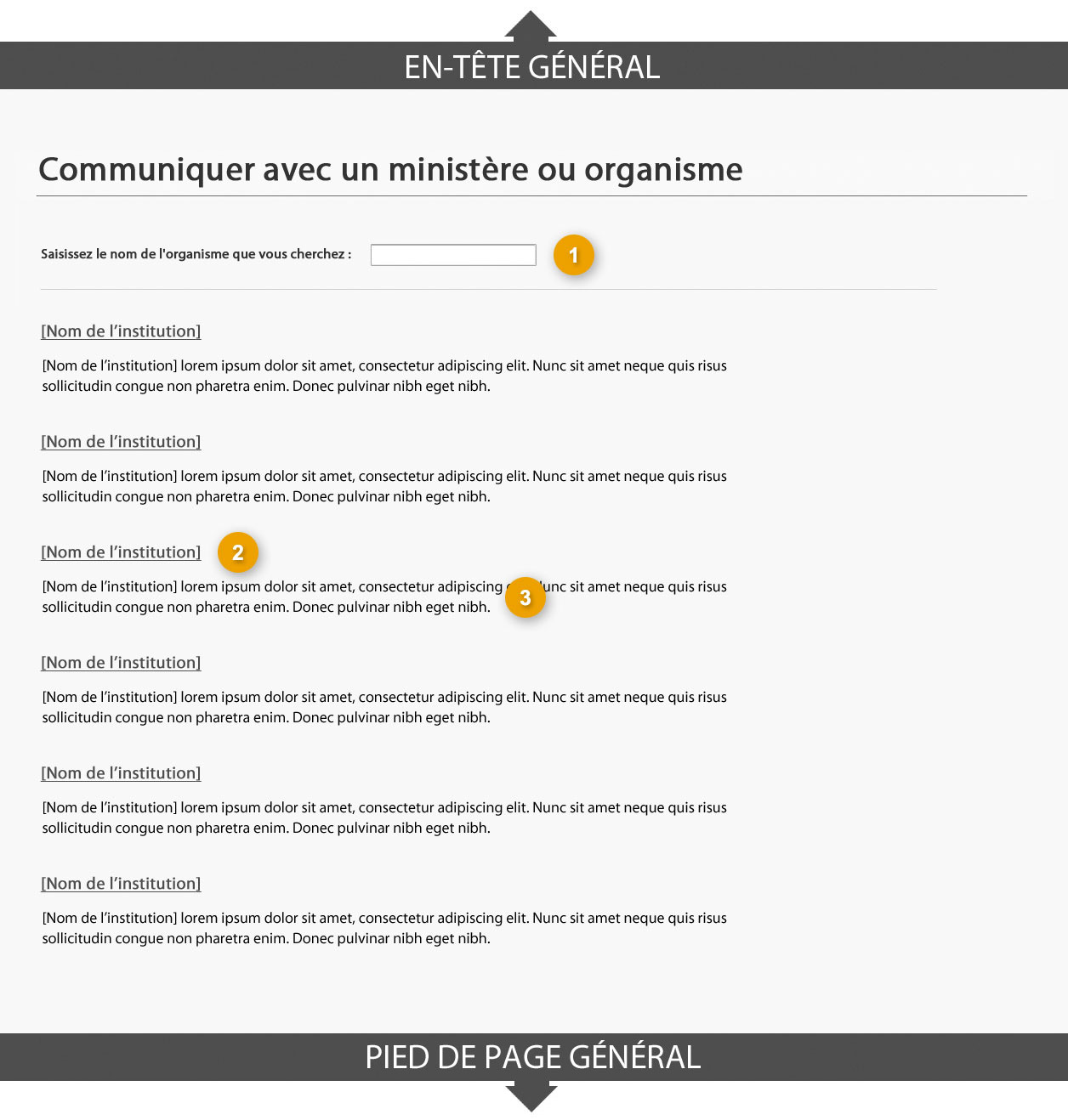 Modèle de page pour communiquer avec un ministère ou un organisme indiquant les parties qui composent sa structure. Lire de haut en bas et de gauche à droite. Plus de détails au sujet de ce graphique se retrouvent dans le texte entourant l’image.