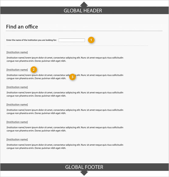 Template of find an office page showing sections that make up its structure. Read top to bottom and left to right. Specifications detailed below.