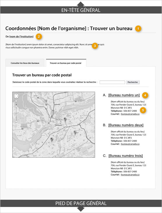 Modèle de page de recherche de code postal indiquant les parties qui composent sa structure. Lire de haut en bas et de gauche à droite. Plus de détails au sujet de ce graphique se retrouvent dans le texte entourant l’image.