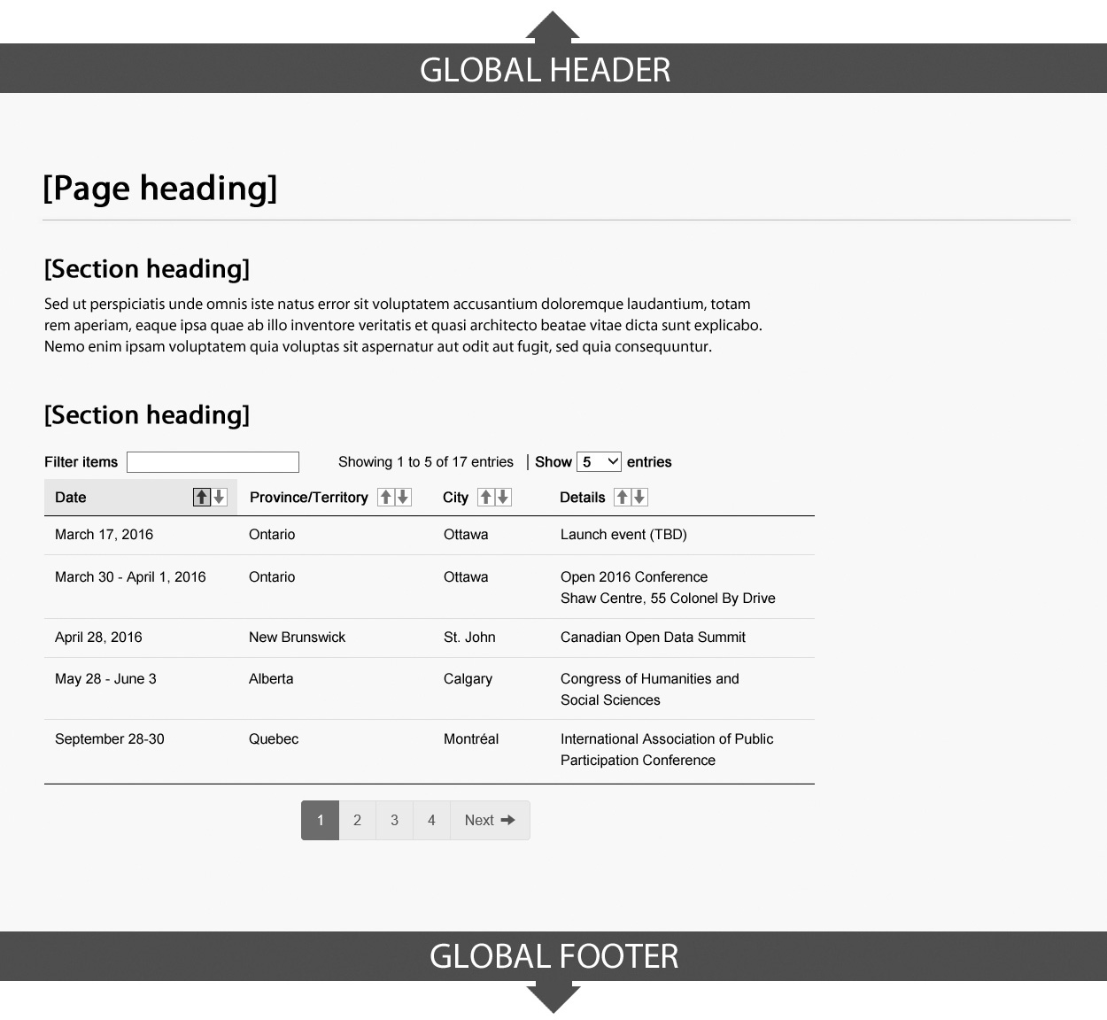 Screenshot illustrating the data table pattern on Canada.ca. Details on this graphic can be found in the surrounding text.