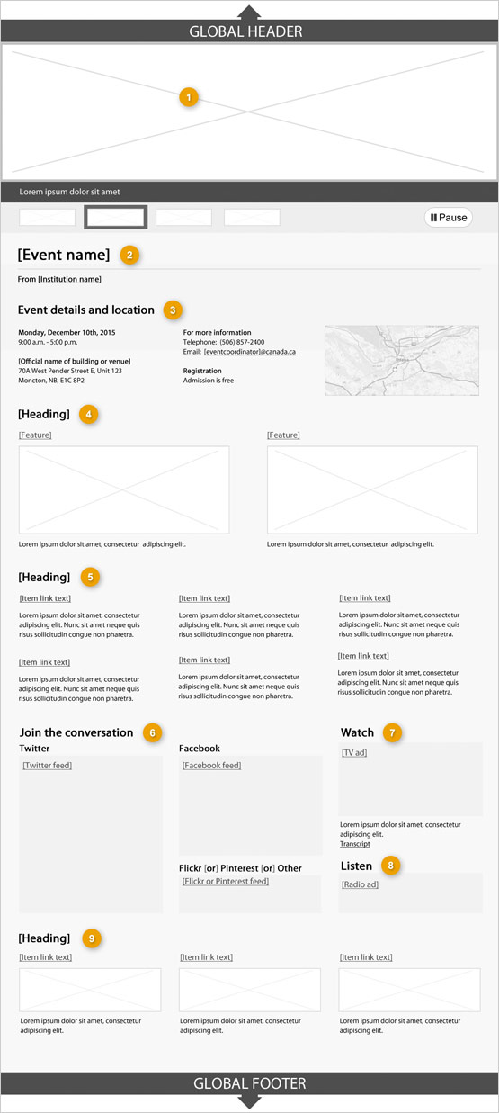 Template of Promotional events page showing sections that make up its structure. Read top to bottom and left to right. Specifications detailed below.