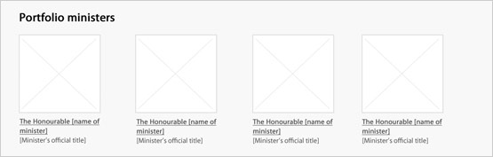 Image of portfolio ministers component showing elements that make up its structure. Read top to bottom and left to right. Specifications detailed below.
