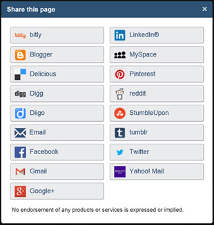 Diagram of share this page overlay for large screens. Text version below: