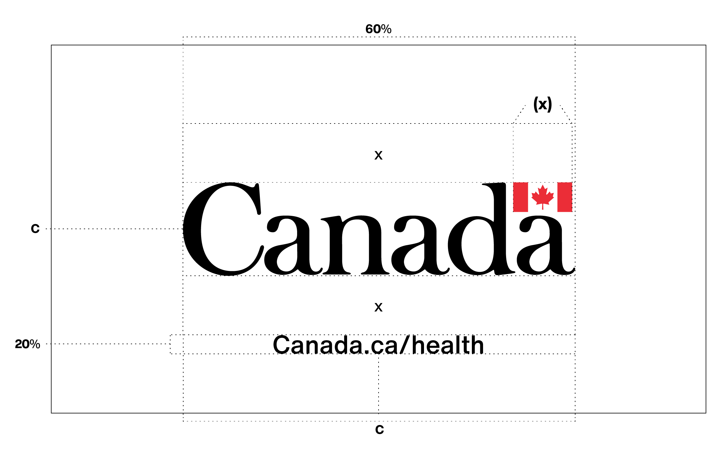 Requirements for the placement of the Canada wordmark and 1 additional message (in this example, a URL) on the end screen of a video ad, as explained in the text above.