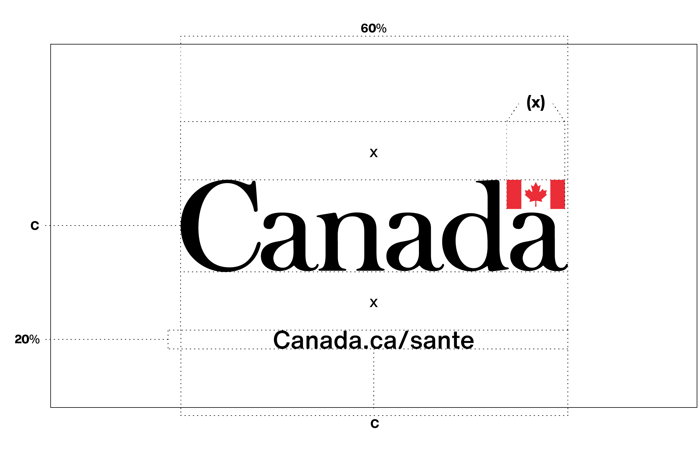 Exigences en matière de placement du mot-symbole « Canada » avec un message supplémentaire (en l’occurrence, une URL) au dernier écran d’une publicité vidéo, comme l’explique le texte ci dessus.