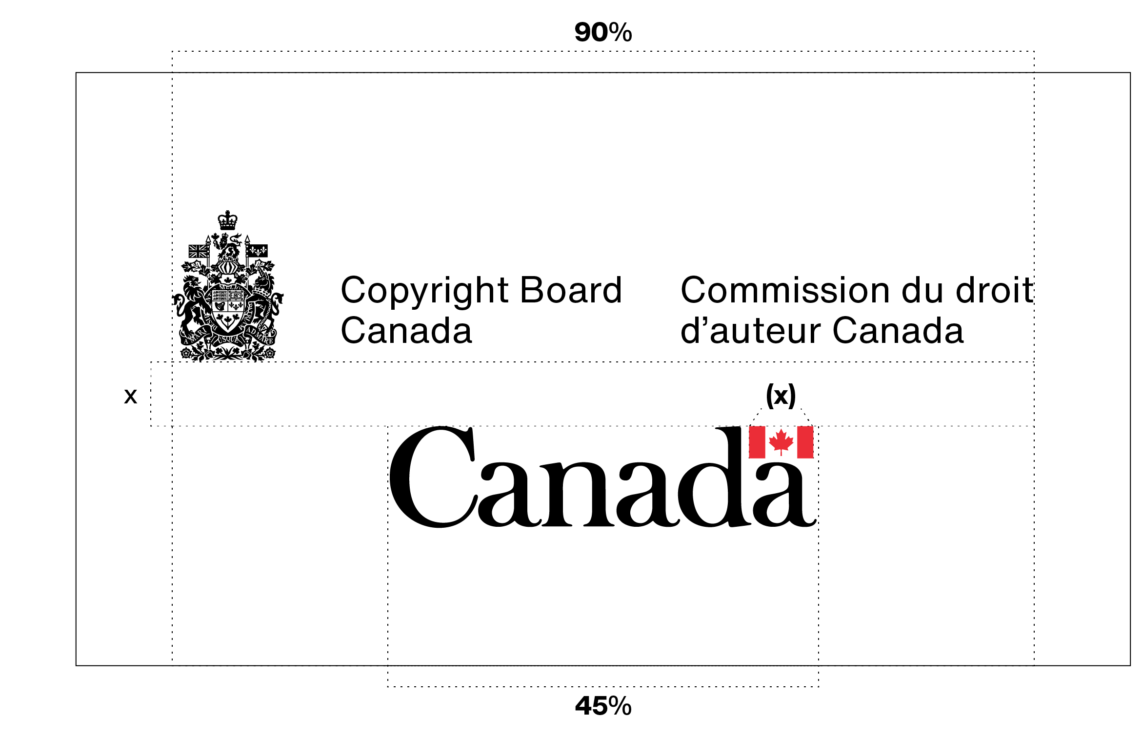 Layout of Copyright Board Canada’s signature stacked above the Canada wordmark in the last frame of a video, as explained in the text above.
