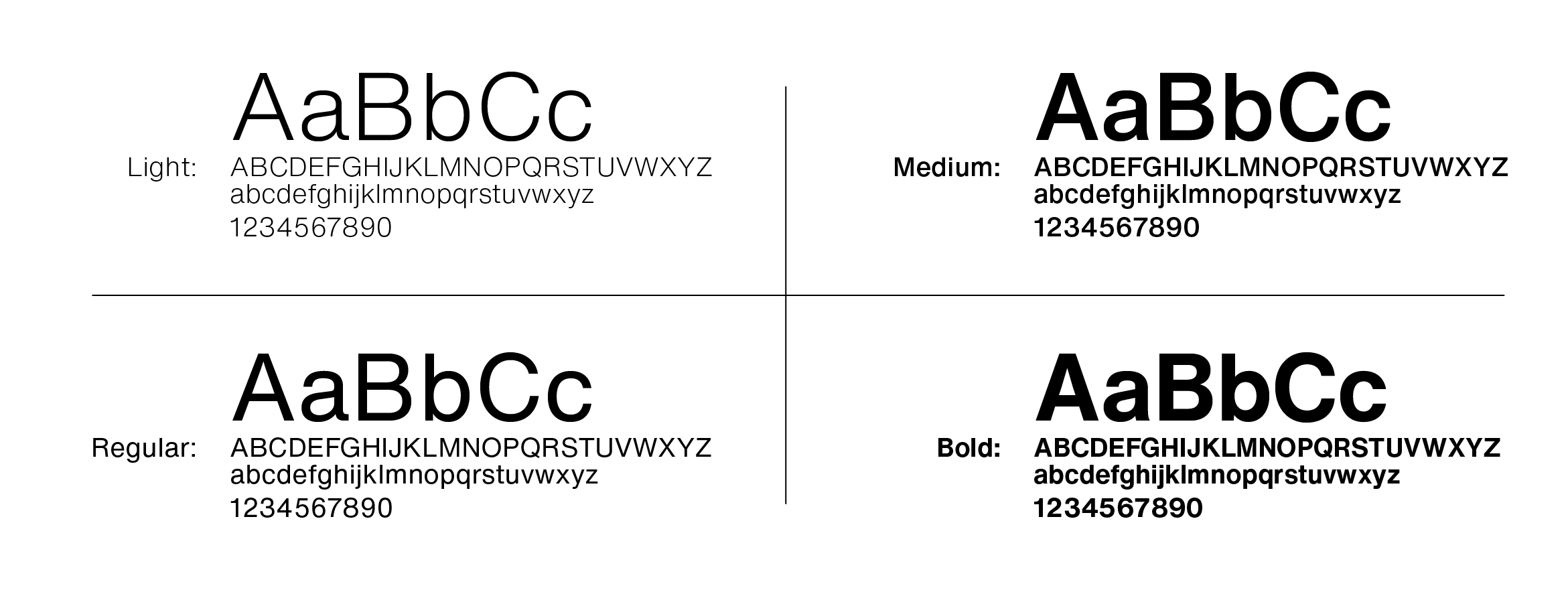Sample text in various typeface weights