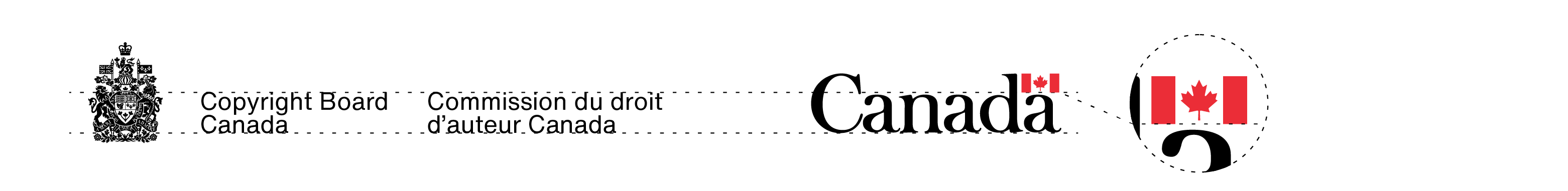 The arms signature for the Copyright Board Canada and the Canada wordmark in their standard colours. The size relationship is explained in text above.