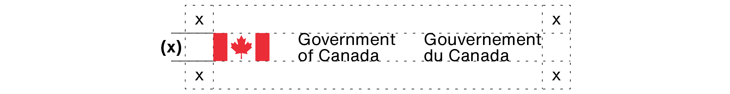 Government of Canada flag signature (a 2-line flag signature). The clear space required around a 2-line flag signature is explained in the text above.