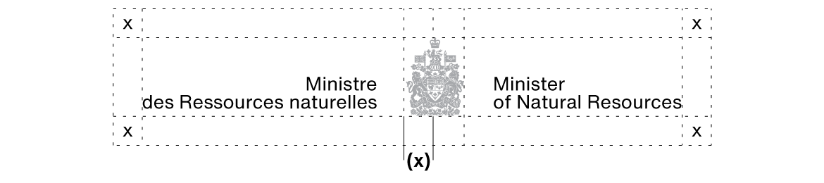 Signature ministérielle du ministre des Ressources naturelles (sur 2 lignes). L’espace libre à laisser autour d’une signature ministérielle est expliqué dans le texte ci-dessus.