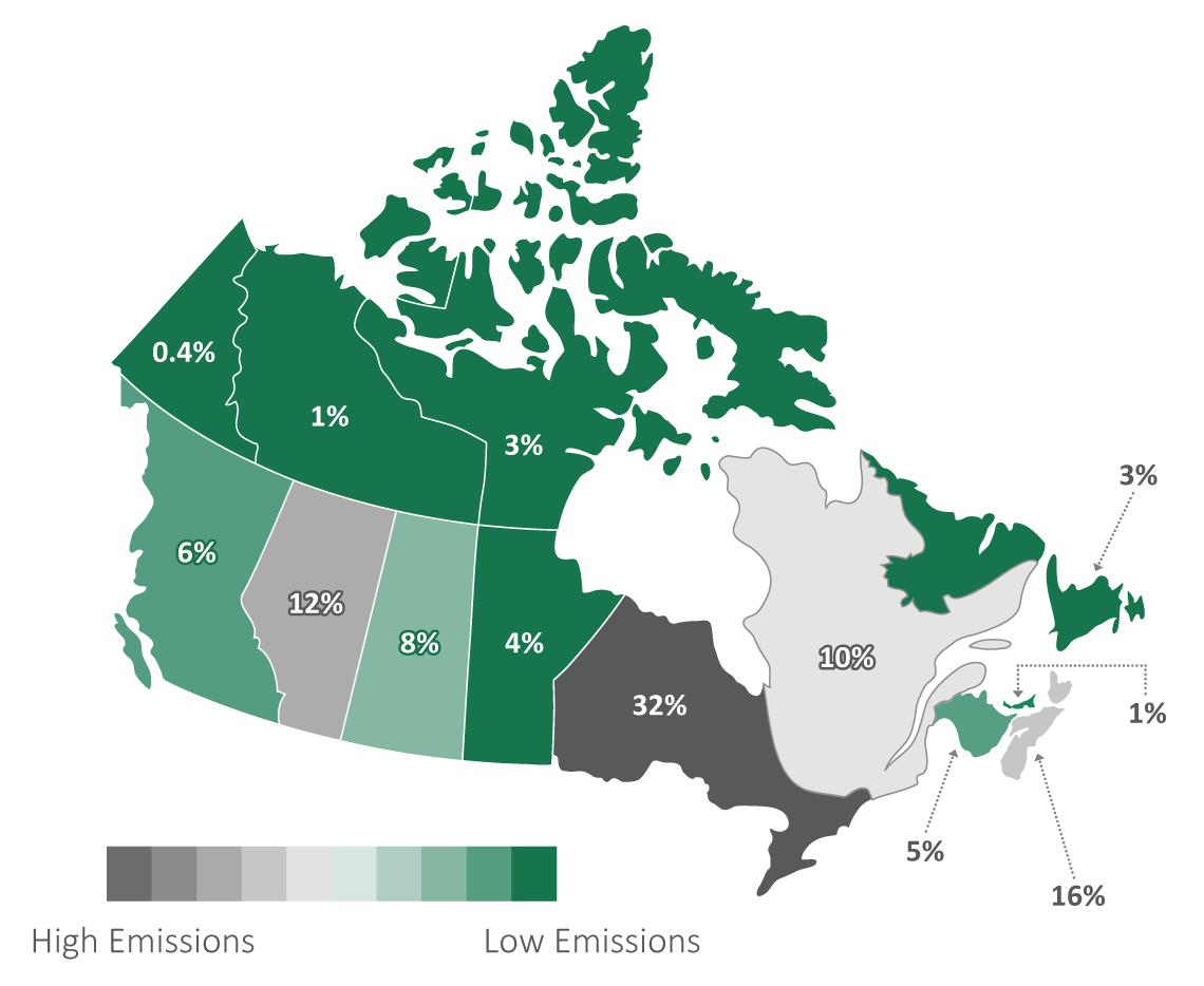 Figure 5. Text version below
