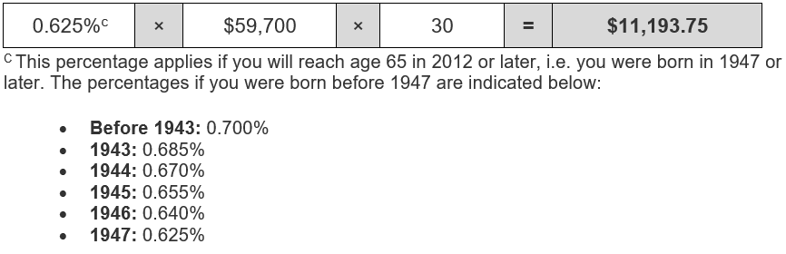 retirement-income-sources-canada-ca