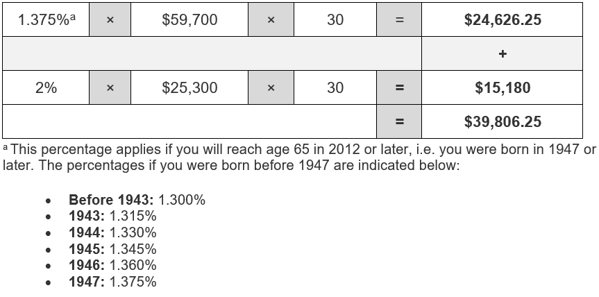 Example of annual lifetime pension calculation (full-time). Text version below: