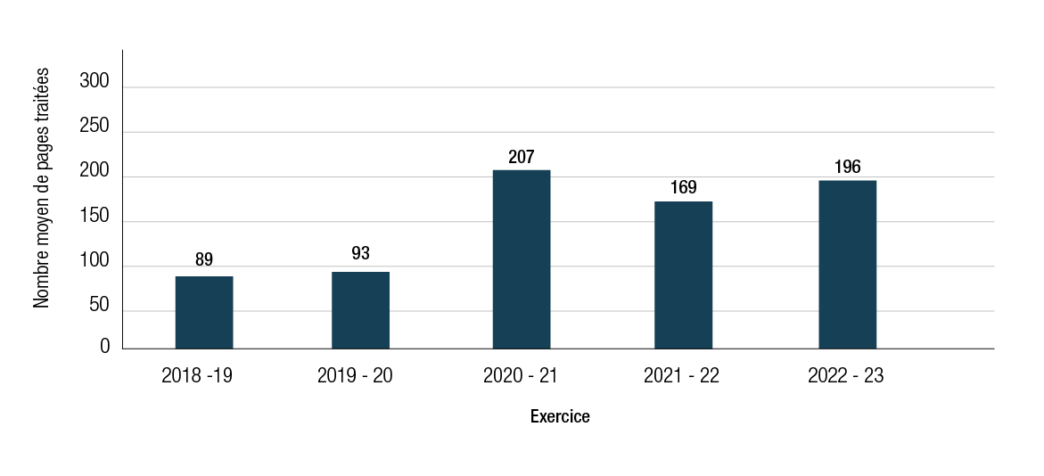 Figure 7. Version textuelle en bas