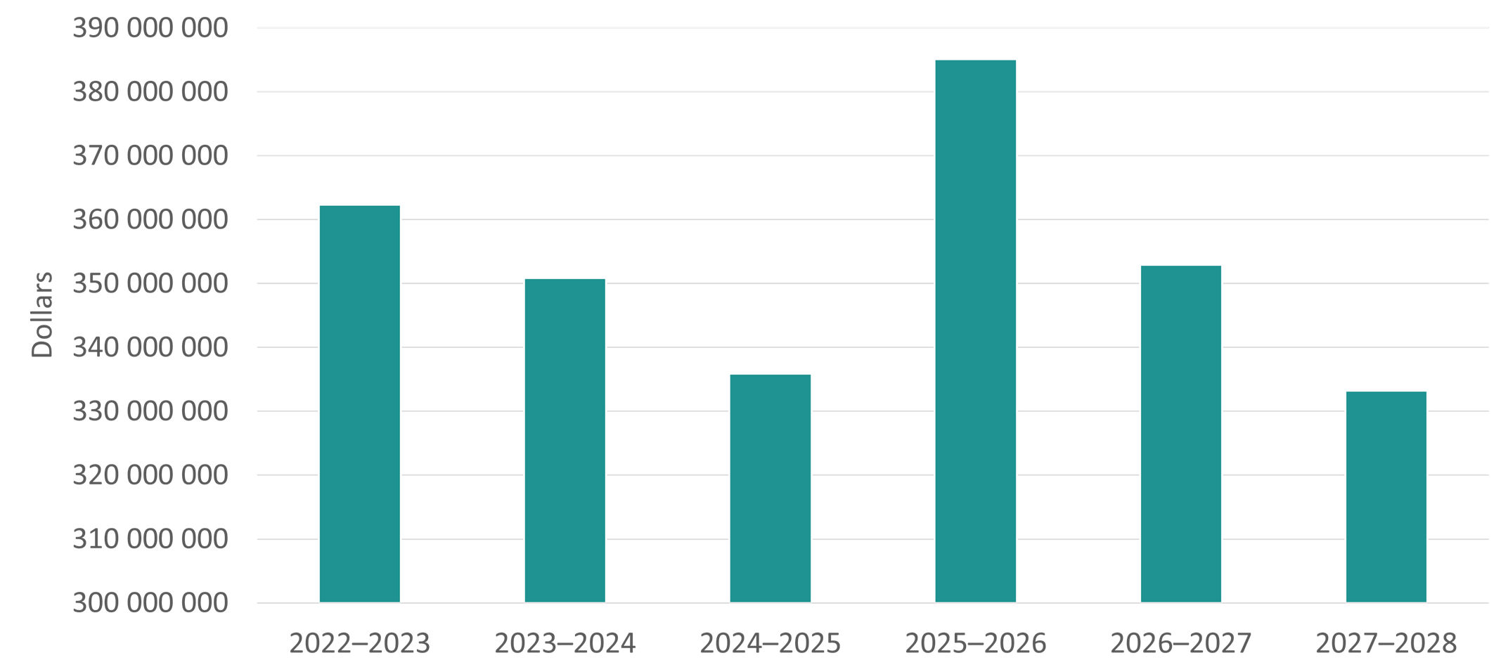 Version textuelle ci-dessous :