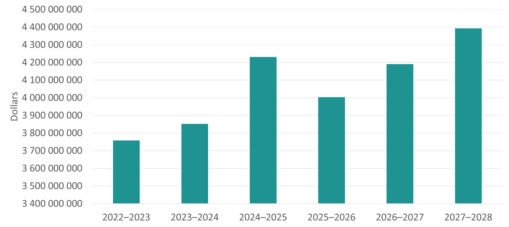 Version textuelle ci-dessous :