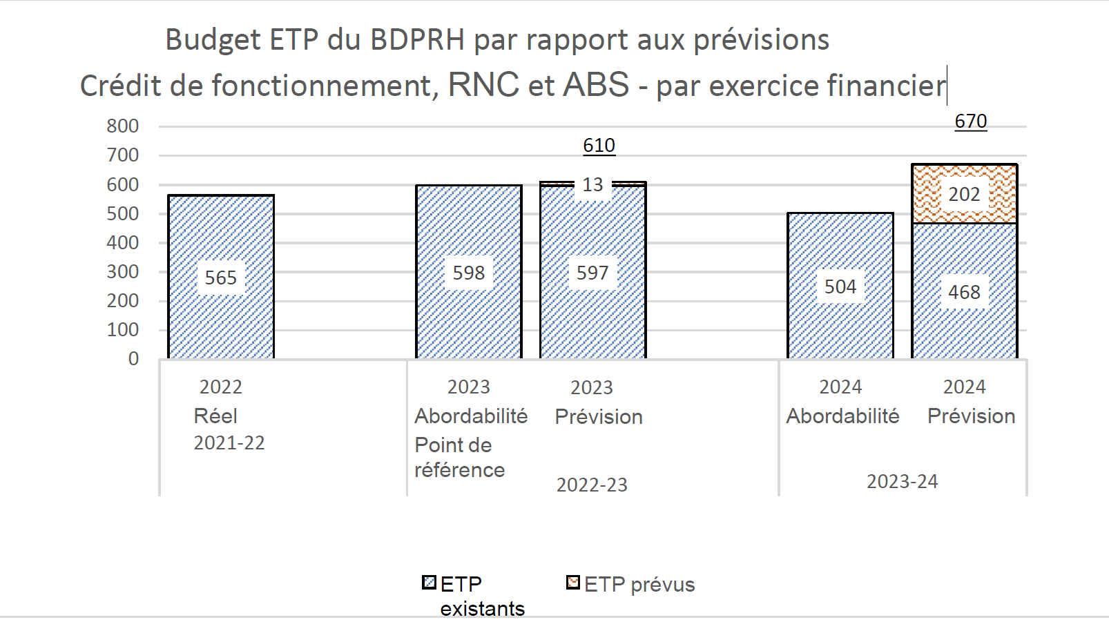 Version textuelle ci-dessous :