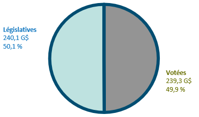 Figure 18.1