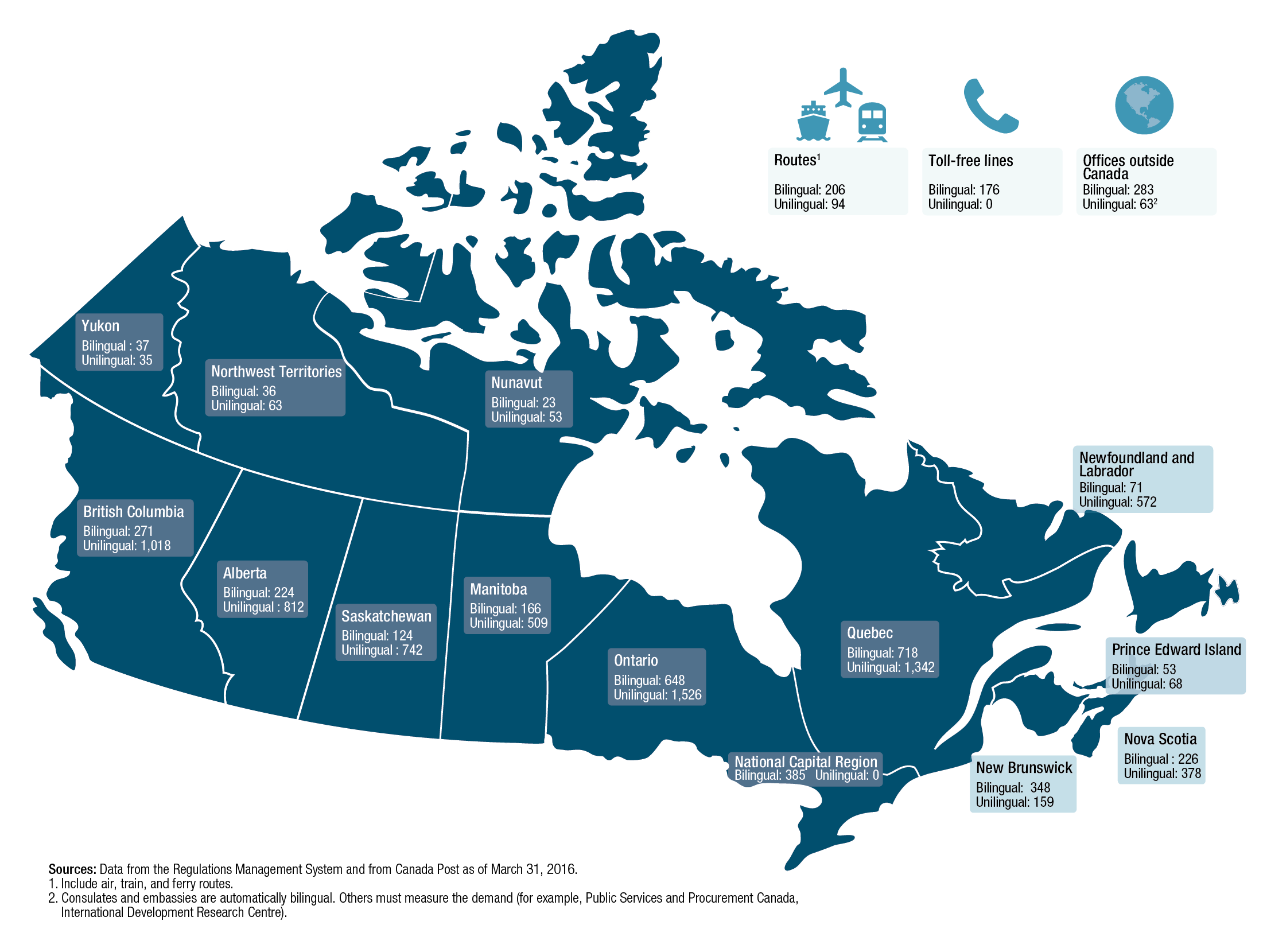 Map of Canada. Text version below:
