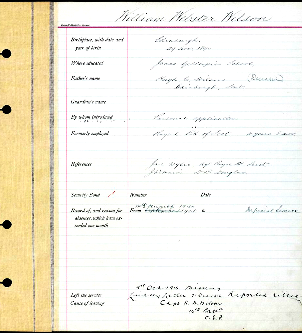 Tab 1:Captain Wilson’s human resources ledger from the Bank of Montreal. (Page 1)