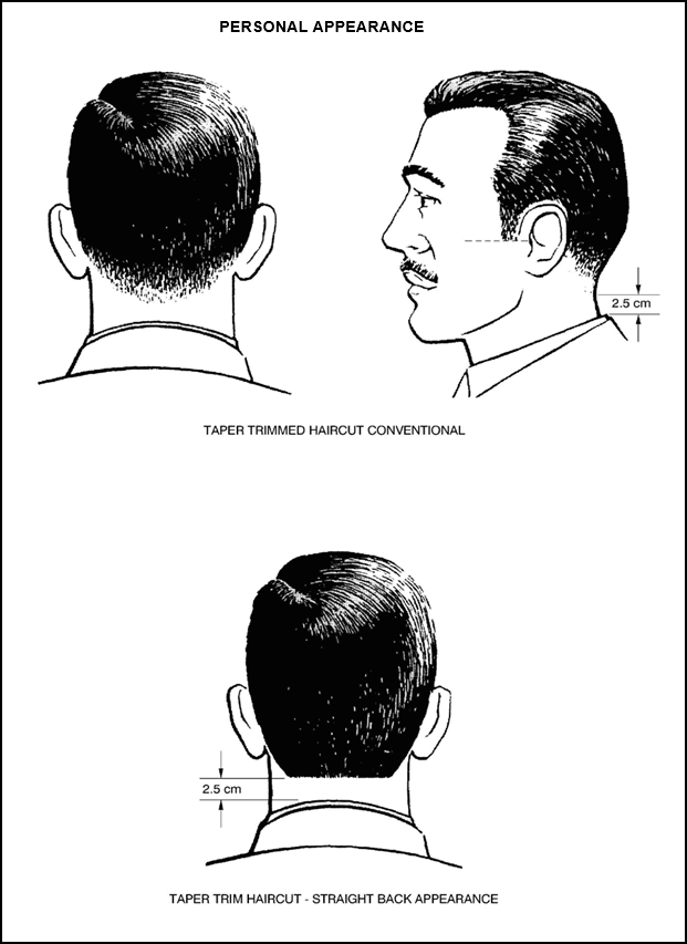 How conventional and straight-back taper trimmed haircuts should appear on men