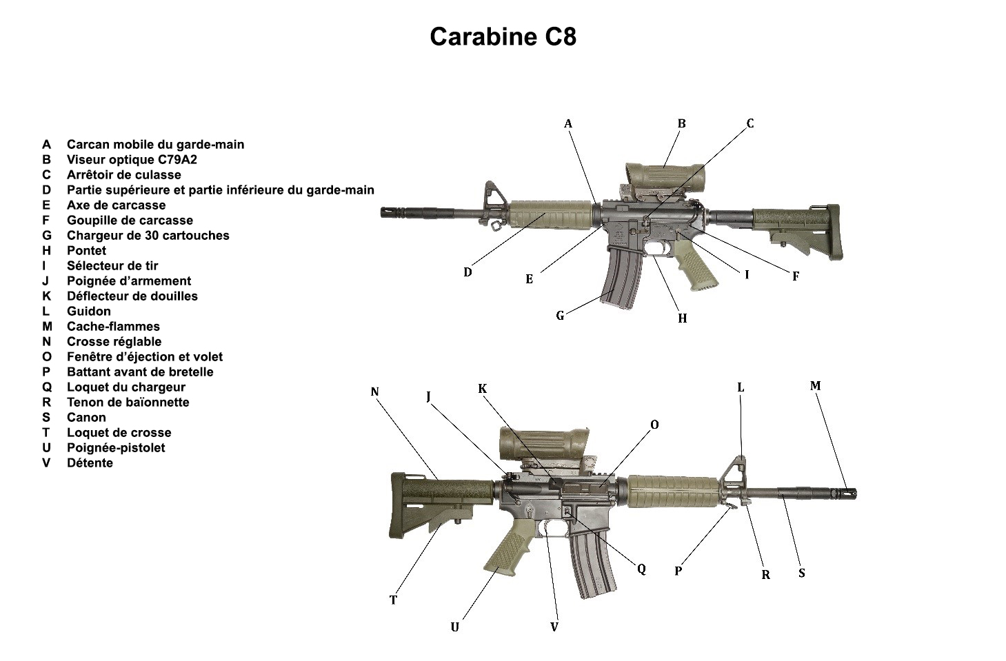 Les Français et les armes à feu