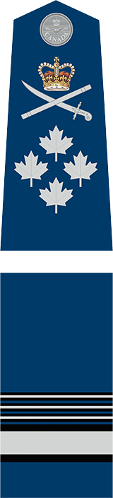 Rcaf Ranks