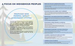 A focus on Indigenous peoples