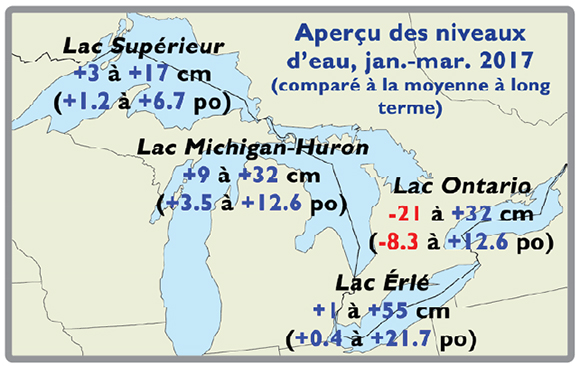 Carte montrant la prévision des niveaux d'eau (voir description longue ci-dessous)