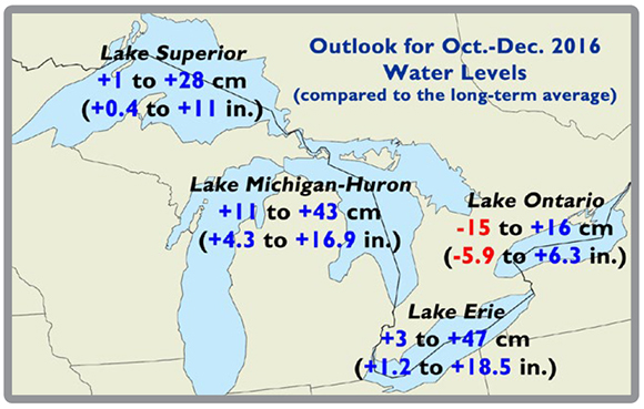 Map showing the potential water levels (see long description below)