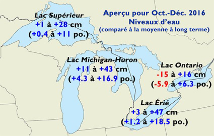 Carte montrant la prévision des niveaux d'eau (voir description longue ci-dessous)