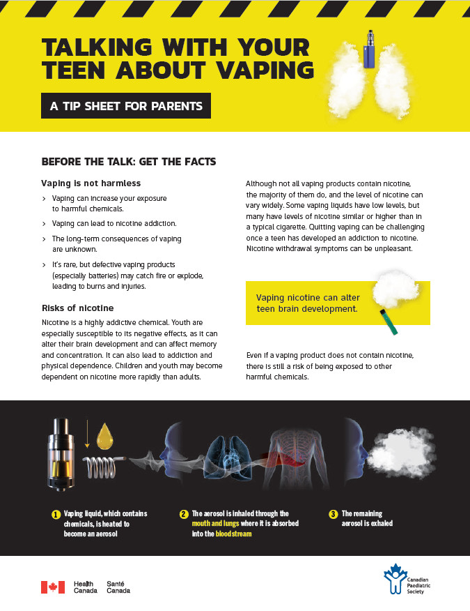 About vaping - Canada.ca
