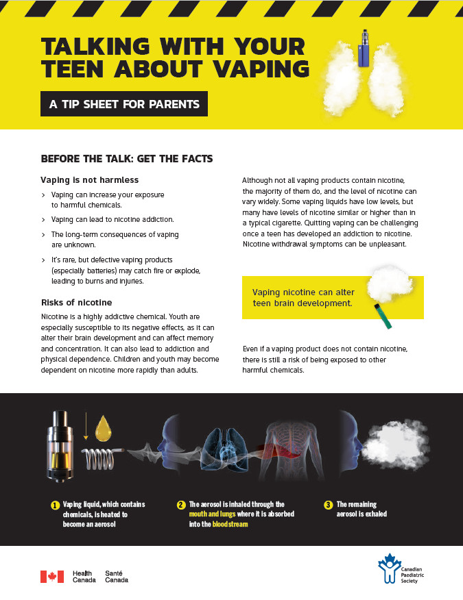 Risks Of Vaping Canada Ca