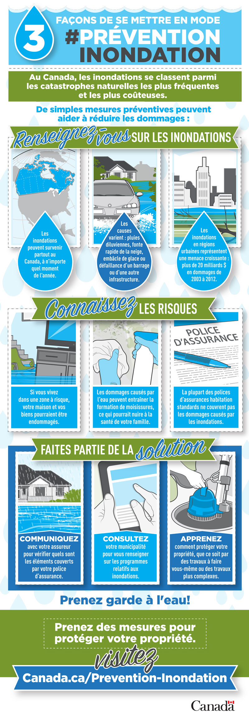 3 façons de se mettre en mode #PréventionInondation