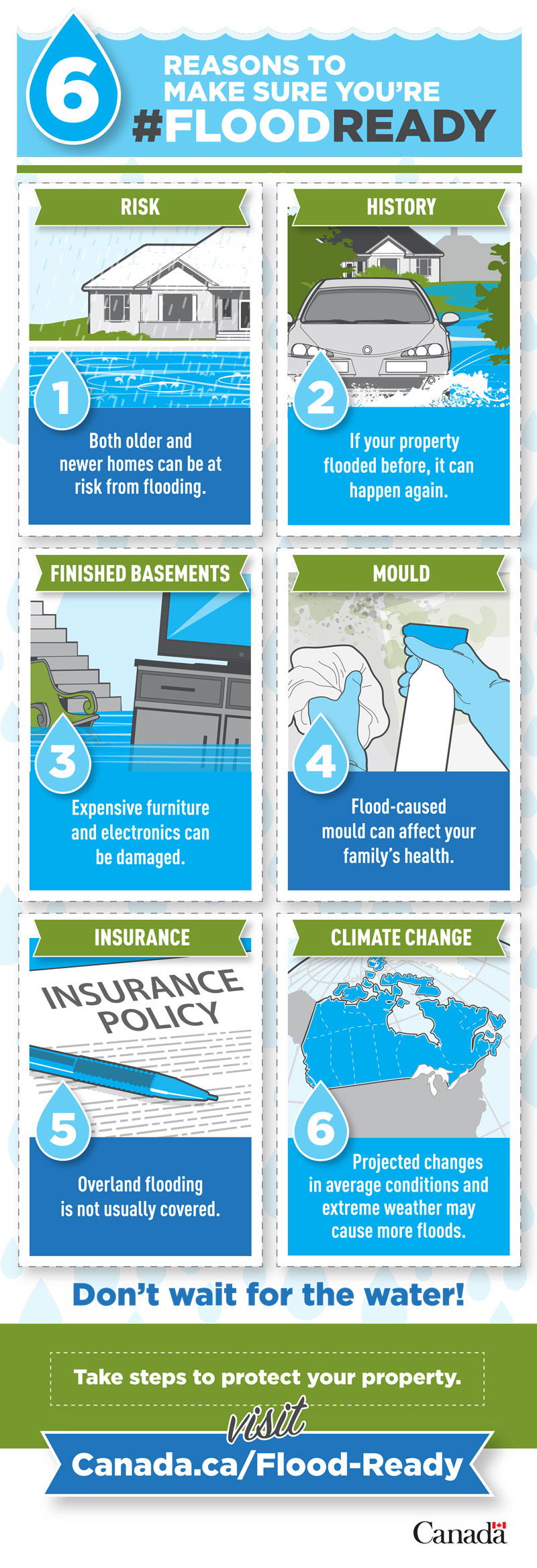 6 reasons to make sure you’re #FloodReady