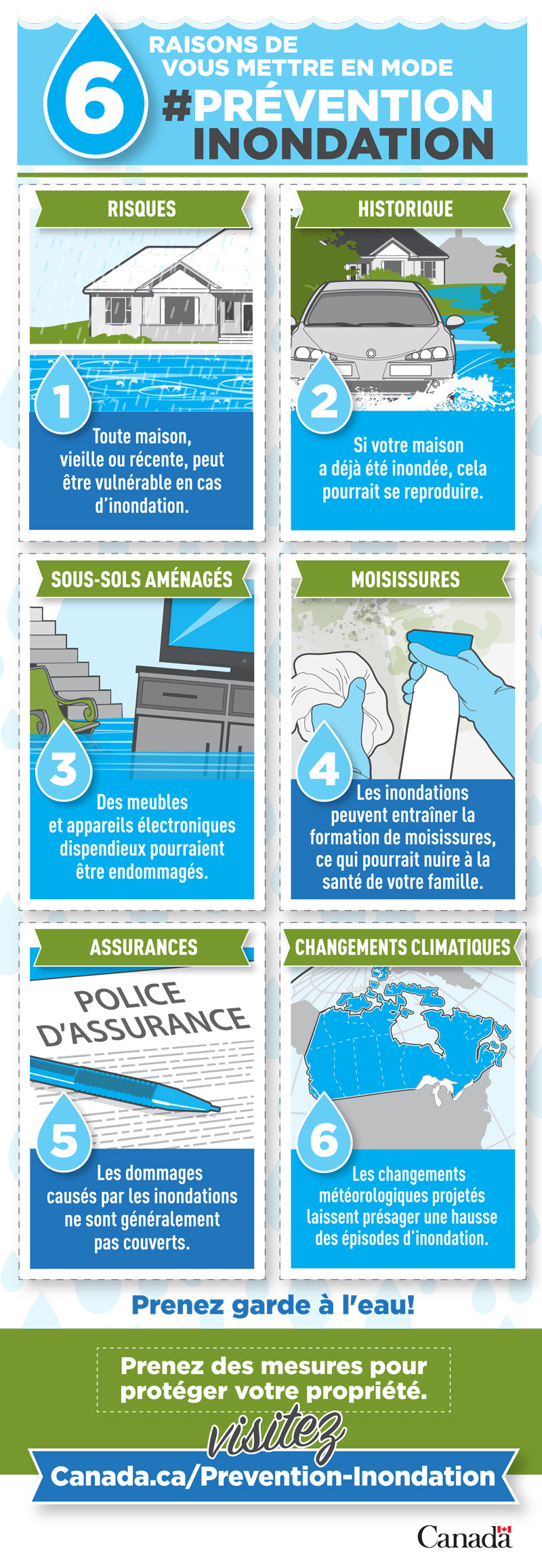 6 raisons de vous mettre en mode #PréventionInondation