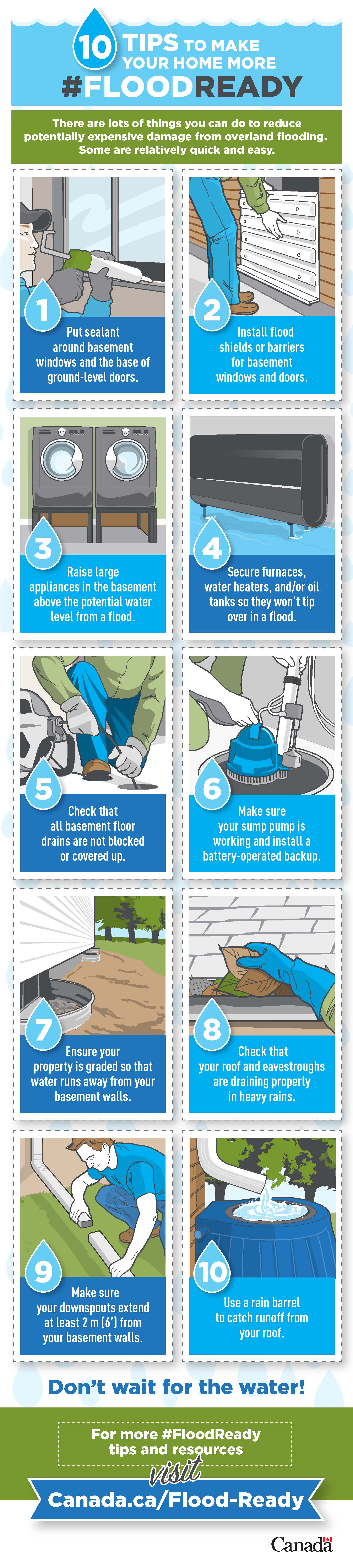 10 tips to make your home #floodready