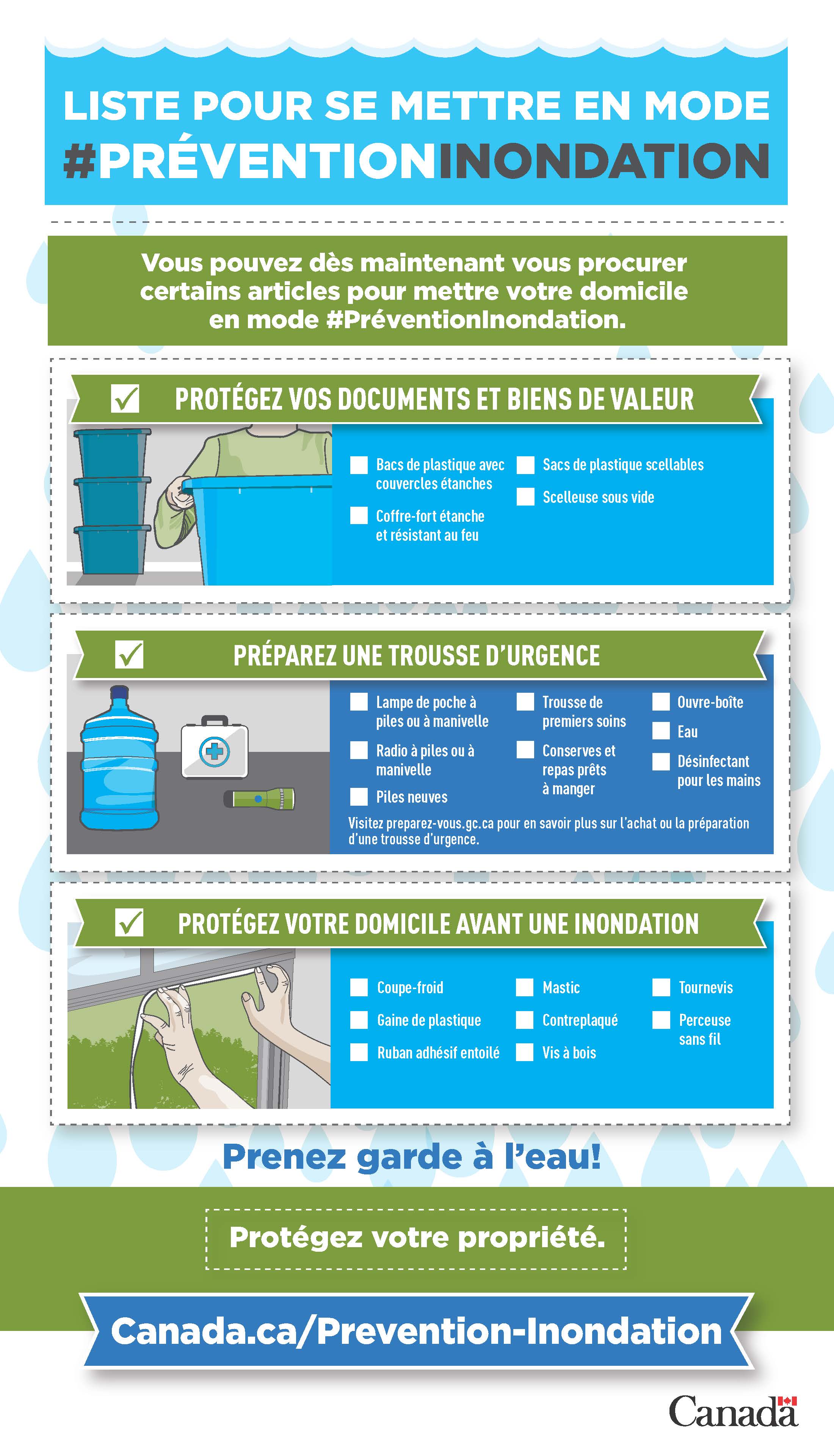 Liste pour se mettre en mode #préventioninondation