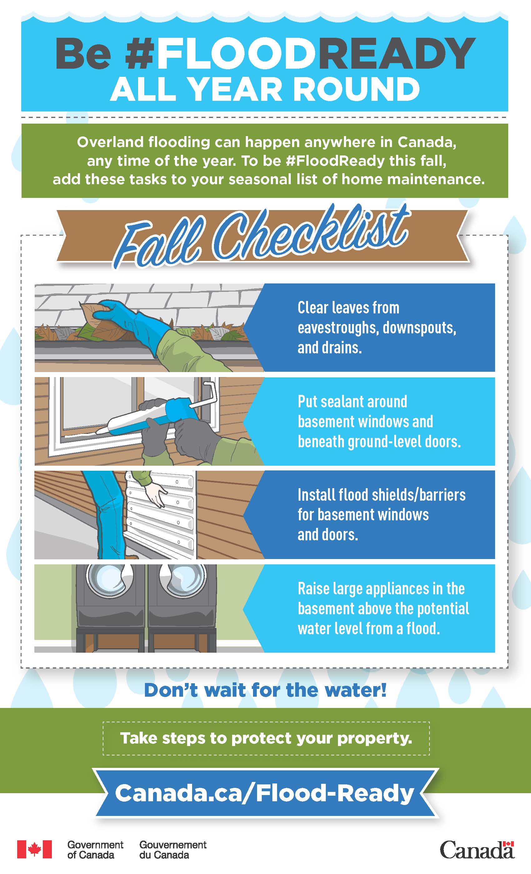 #FloodReady: Fall Checklist