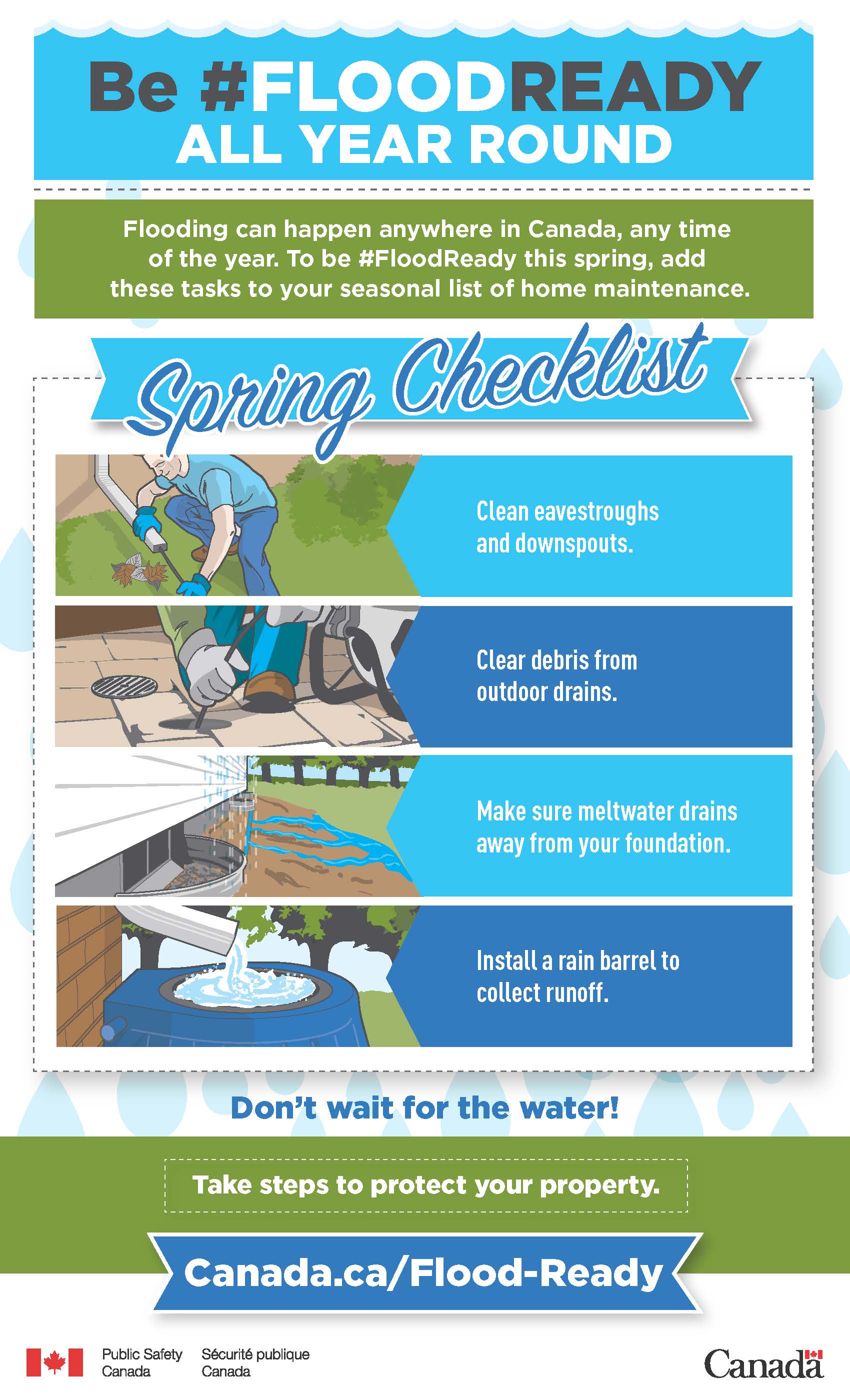 #FloodReady: Spring Checklist