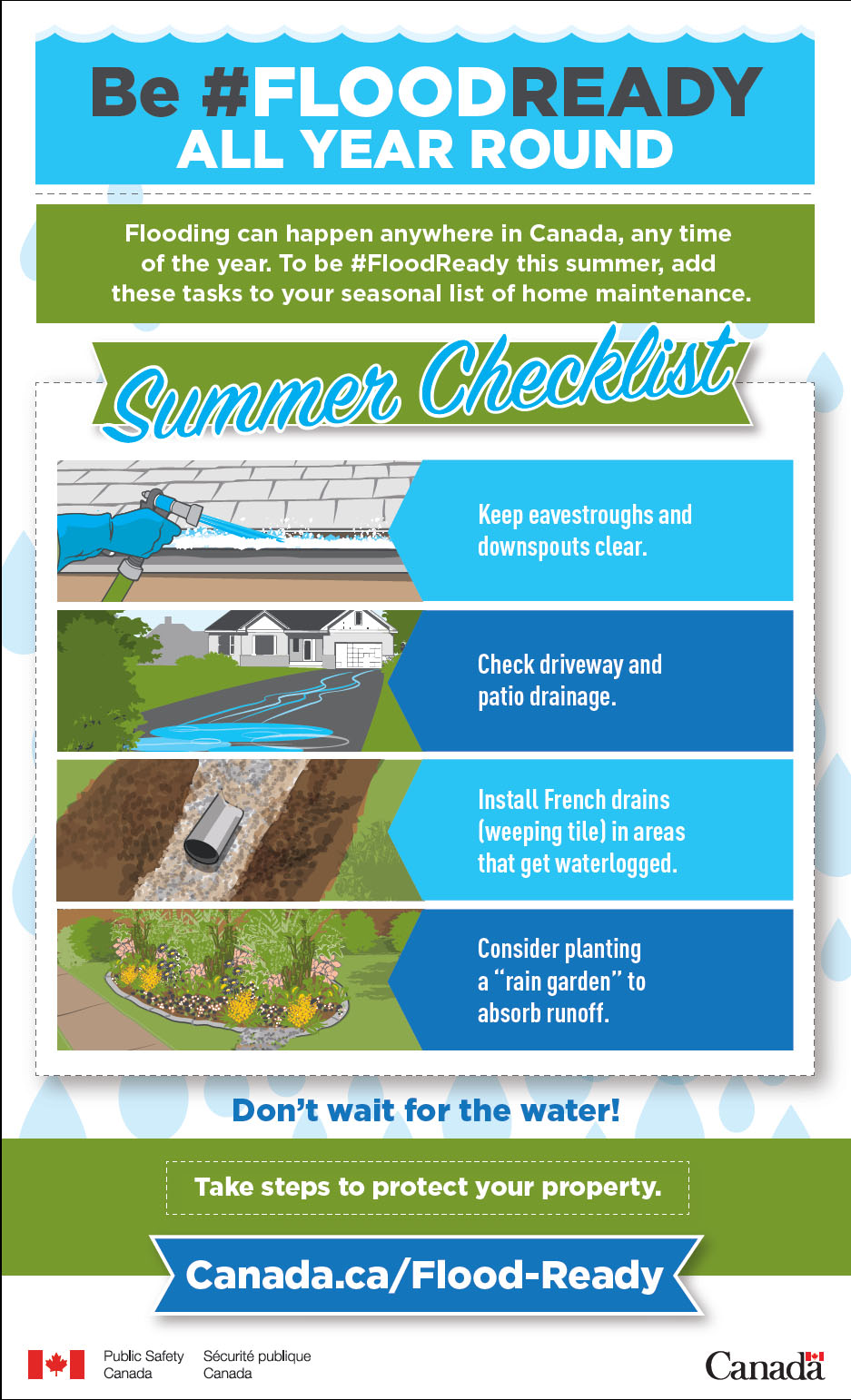 #FloodReady: Summer Checklist