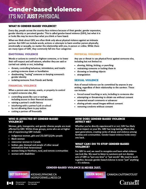 image of teen fact sheet