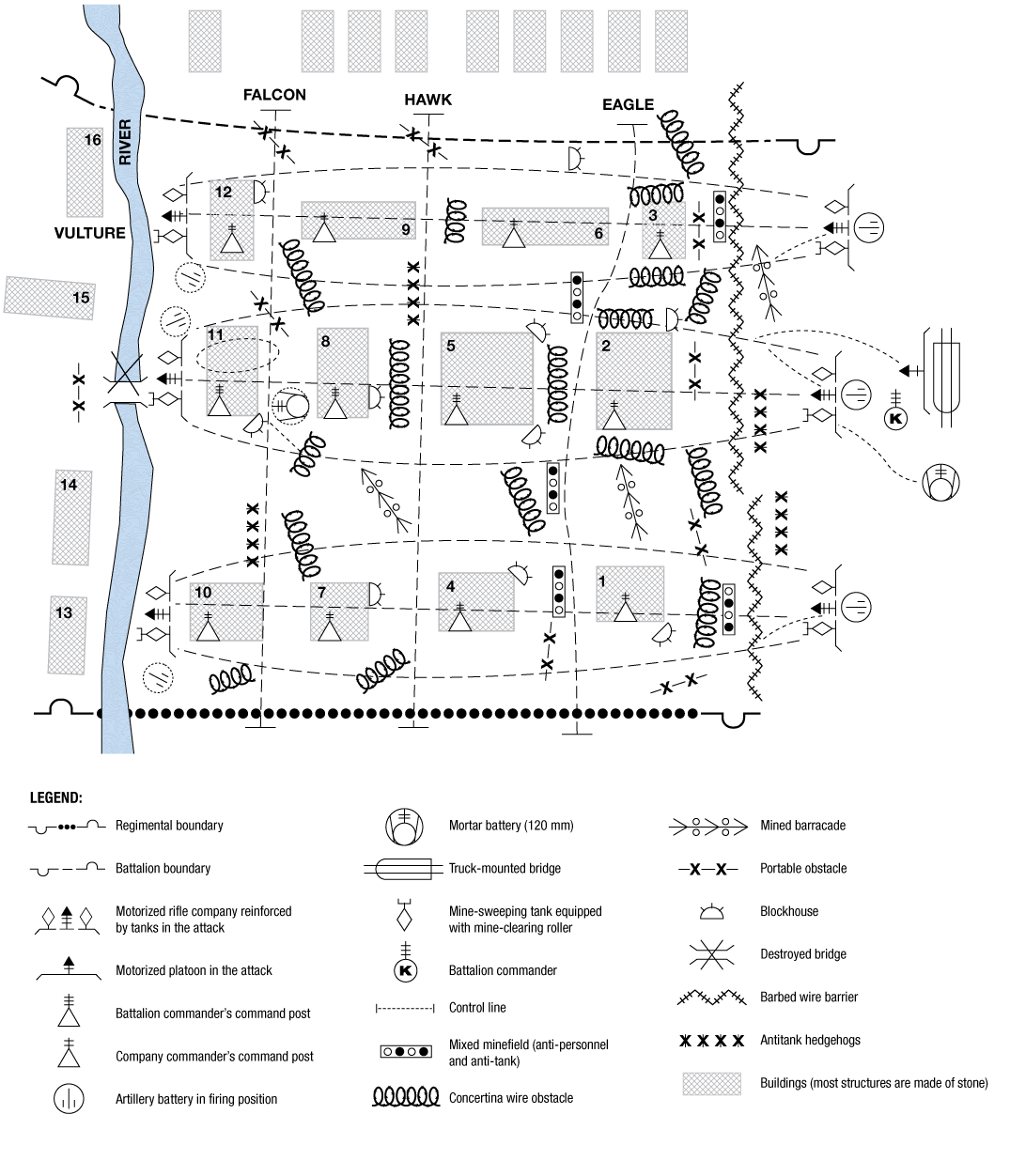 Figure 2: The Soviet combined arms, deliberate block-by-block clearance of the city using an assault detachment with three assault groups.